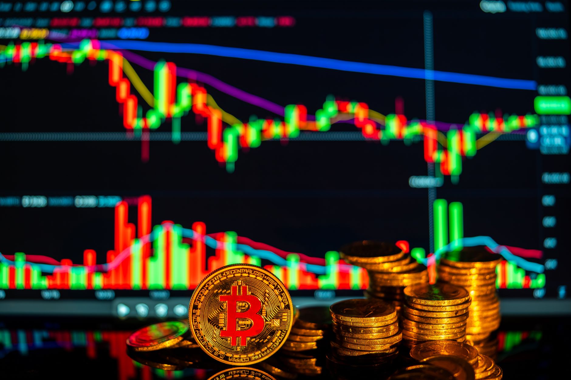 Bitcoin price breakout