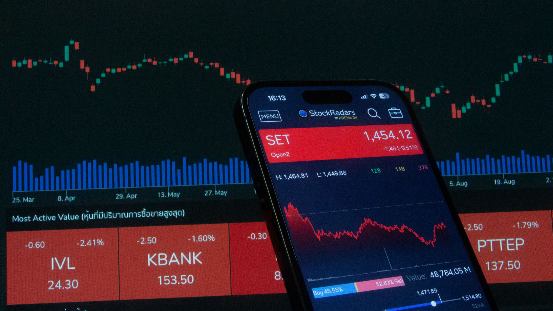 PB Fintech stocks crash